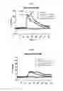 Fig. 05 - Breathing control modulating compounds, and methods of using same
