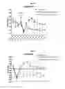 Fig. 09 - Breathing control modulating compounds, and methods of using same