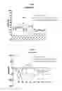 Fig. 14 - Breathing control modulating compounds, and methods of using same