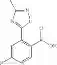 Fig. 124 - Substituted 7-azabicycles and their use as orexin receptor modulators