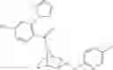 Fig. 253 - Substituted 7-azabicycles and their use as orexin receptor modulators