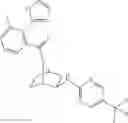 Fig. 425 - Substituted 7-azabicycles and their use as orexin receptor modulators