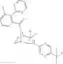 Fig. 618 - Substituted 7-azabicycles and their use as orexin receptor modulators