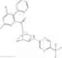Fig. 637 - Substituted 7-azabicycles and their use as orexin receptor modulators