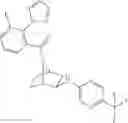 Fig. 895 - Substituted 7-azabicycles and their use as orexin receptor modulators