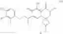 Fig. 06 - SUBSTITUTED SPIROPYRIDO[1,2-a]PYRAZINE DERIVATIVE AND PHARMACEUTICAL USE OF SAME AS HIV INTEGRASE INHIBITOR