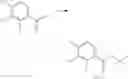 Fig. 144 - SUBSTITUTED SPIROPYRIDO[1,2-a]PYRAZINE DERIVATIVE AND PHARMACEUTICAL USE OF SAME AS HIV INTEGRASE INHIBITOR