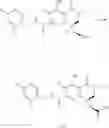 Fig. 231 - SUBSTITUTED SPIROPYRIDO[1,2-a]PYRAZINE DERIVATIVE AND PHARMACEUTICAL USE OF SAME AS HIV INTEGRASE INHIBITOR