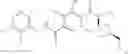 Fig. 305 - SUBSTITUTED SPIROPYRIDO[1,2-a]PYRAZINE DERIVATIVE AND PHARMACEUTICAL USE OF SAME AS HIV INTEGRASE INHIBITOR