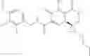 Fig. 342 - SUBSTITUTED SPIROPYRIDO[1,2-a]PYRAZINE DERIVATIVE AND PHARMACEUTICAL USE OF SAME AS HIV INTEGRASE INHIBITOR
