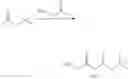 Fig. 88 - SUBSTITUTED SPIROPYRIDO[1,2-a]PYRAZINE DERIVATIVE AND PHARMACEUTICAL USE OF SAME AS HIV INTEGRASE INHIBITOR