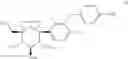 Fig. 07 - Methods for preparing SGLT2 inhibitors
