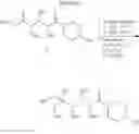 Fig. 12 - Methods for preparing SGLT2 inhibitors