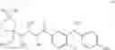 Fig. 23 - Methods for preparing SGLT2 inhibitors