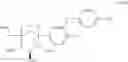 Fig. 24 - Methods for preparing SGLT2 inhibitors