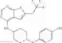 Fig. 131 - Compositions comprising thienopyrimidine and thienopyridine compounds and methods of use thereof