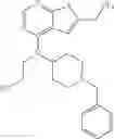 Fig. 155 - Compositions comprising thienopyrimidine and thienopyridine compounds and methods of use thereof
