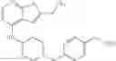 Fig. 167 - Compositions comprising thienopyrimidine and thienopyridine compounds and methods of use thereof