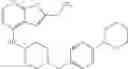 Fig. 171 - Compositions comprising thienopyrimidine and thienopyridine compounds and methods of use thereof