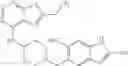 Fig. 209 - Compositions comprising thienopyrimidine and thienopyridine compounds and methods of use thereof