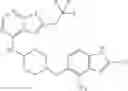 Fig. 247 - Compositions comprising thienopyrimidine and thienopyridine compounds and methods of use thereof
