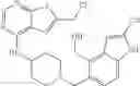 Fig. 255 - Compositions comprising thienopyrimidine and thienopyridine compounds and methods of use thereof