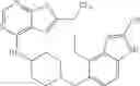Fig. 260 - Compositions comprising thienopyrimidine and thienopyridine compounds and methods of use thereof