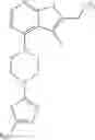 Fig. 28 - Compositions comprising thienopyrimidine and thienopyridine compounds and methods of use thereof