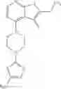Fig. 29 - Compositions comprising thienopyrimidine and thienopyridine compounds and methods of use thereof