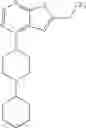 Fig. 33 - Compositions comprising thienopyrimidine and thienopyridine compounds and methods of use thereof
