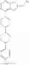 Fig. 35 - Compositions comprising thienopyrimidine and thienopyridine compounds and methods of use thereof