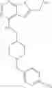 Fig. 440 - Compositions comprising thienopyrimidine and thienopyridine compounds and methods of use thereof