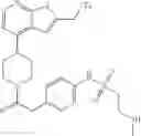 Fig. 80 - Compositions comprising thienopyrimidine and thienopyridine compounds and methods of use thereof
