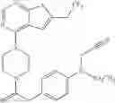 Fig. 83 - Compositions comprising thienopyrimidine and thienopyridine compounds and methods of use thereof