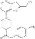 Fig. 94 - Compositions comprising thienopyrimidine and thienopyridine compounds and methods of use thereof