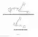 Fig. 03 - N-alkyl-2-phenoxyethanamines, their preparation and use