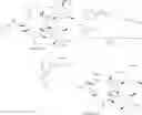 Fig. 99 - Convergent processes for preparing macrolide antibacterial agents