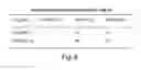 Fig. 09 - Ras inhibitors and uses thereof