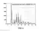 Fig. 05 - Crystal forms of anamorelin