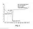 Fig. 06 - Crystal forms of anamorelin