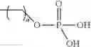 Fig. 40 - Stabilized SOS1 peptides