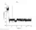 Fig. 08 - STAPLING eIF4E INTERACTING PEPTIDES