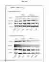 Fig. 14 - STAPLING eIF4E INTERACTING PEPTIDES