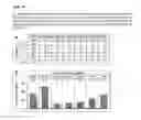 Fig. 03 - Modulation of structured polypeptide specificity