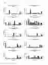 Fig. 07 - Modulation of structured polypeptide specificity