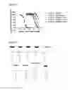 Fig. 12 - Modulation of structured polypeptide specificity