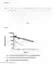 Fig. 24 - Modulation of structured polypeptide specificity