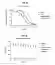 Fig. 09 - Prefusion RSV F proteins and their use