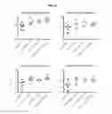 Fig. 27 - Prefusion RSV F proteins and their use