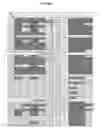 Fig. 84 - Prefusion RSV F proteins and their use